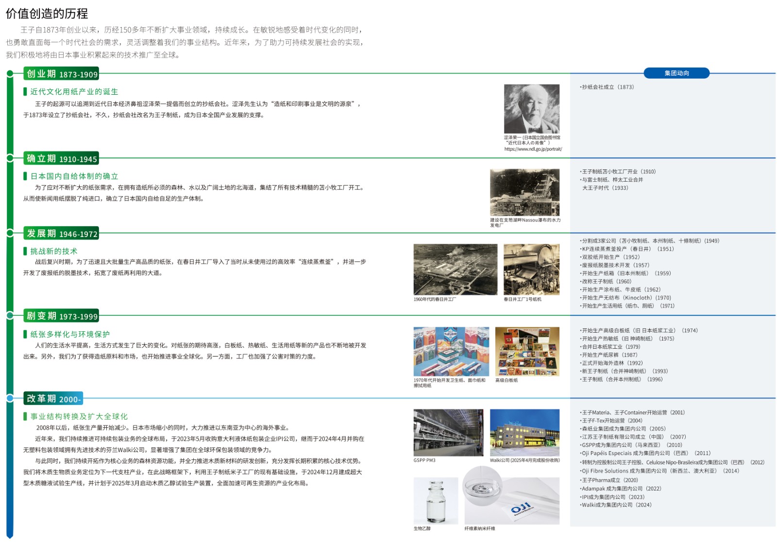 1768184671750732.jpg history1.jpg